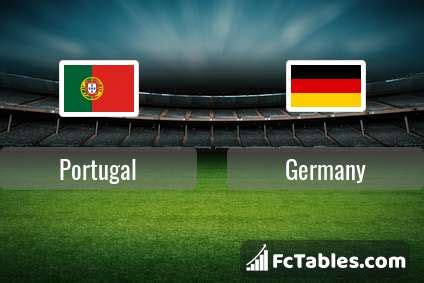 Portugal vs Germany H2H 19 jun 2021 Head to Head stats.